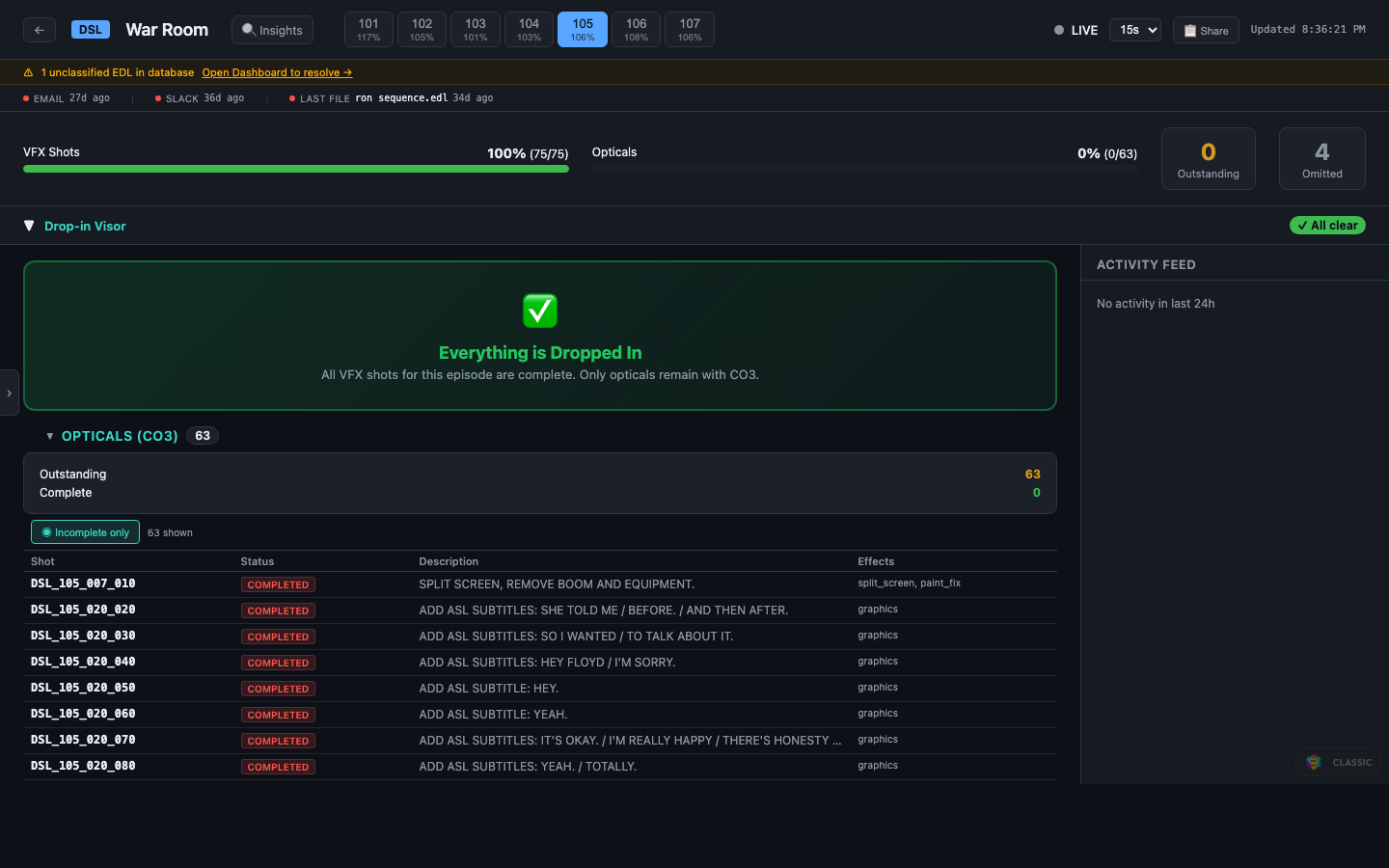 VFX Dashboard, War Room